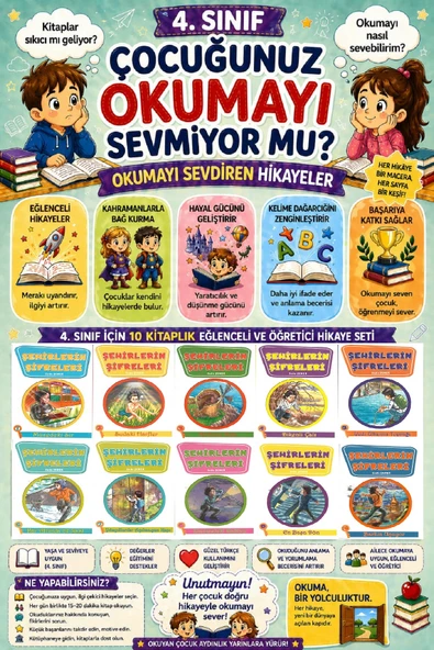4 .Sınıf Okumayı Sevdiren 10 lu Hikaye Seti -7 (64 sayfa) ürün görseli 1