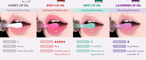 My Glow Lavender Lip Oil 5.7ML - Resim 3