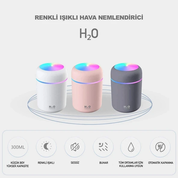 H2o Hava Nemlendirici - Resim 2