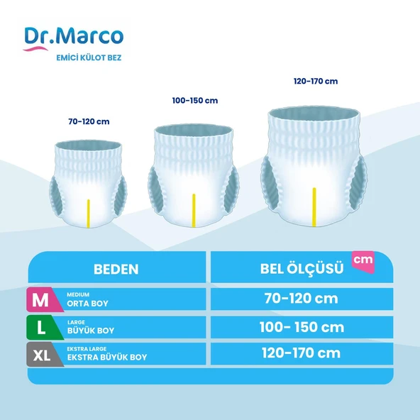 Dr. Marco Emici Külot M-Medium Beden 30 Adet - Resim 3