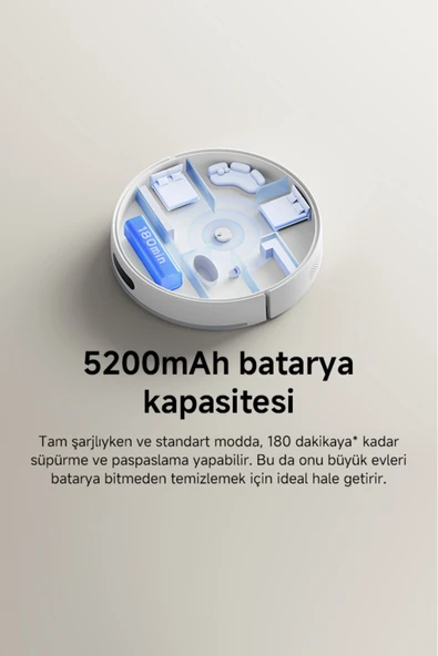 Xiaomi Robot Vacuum S40 Robot Süpürge White - Resim 5