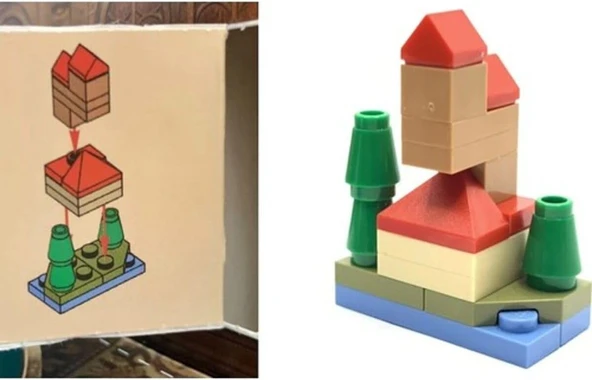 Lego Mikro Yapılar - Harry Potter (Day 20) - The Burrow 5702018040059 ürün görseli 1