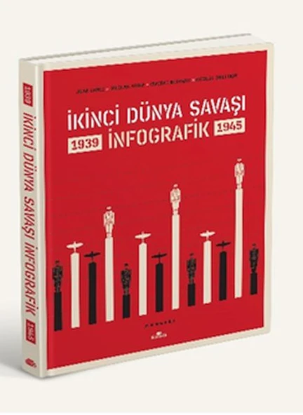 İkinci Dünya Savaşı: İnfografik (Ciltli) ürün görseli 1