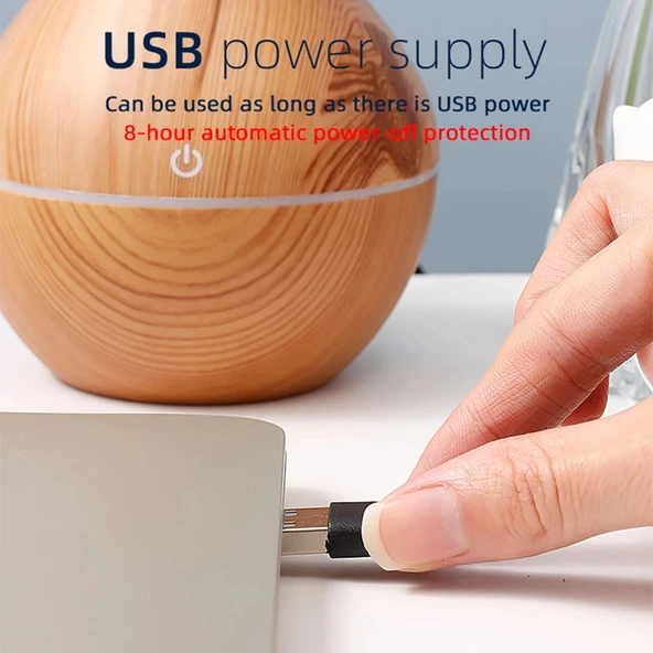 Usb'li Hava Nemlendirici - Resim 4