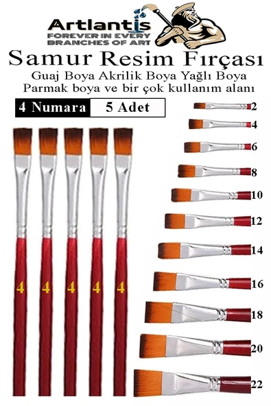 Yassı Uçlu 4 Numara Resim Fırçası 5 li 1 Paket Samur Kesik Uçlu Fırça Seti Guaj Sulu Akrilik Yağlı Boya Fırçaları ürün görseli 1