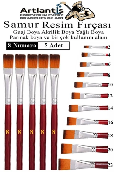 Yassı Uçlu 8 Numara Resim Fırçası 5 li 1 Paket Samur Kesik Uçlu Fırça Seti Guaj Sulu Akrilik Yağlı Boya Fırçaları ürün görseli 1