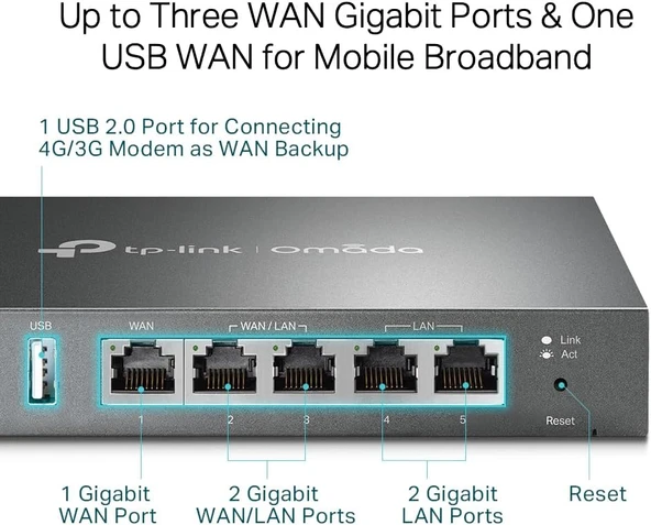 Tp-Link Er605; Omada Gigabit Vpn Router - Resim 6