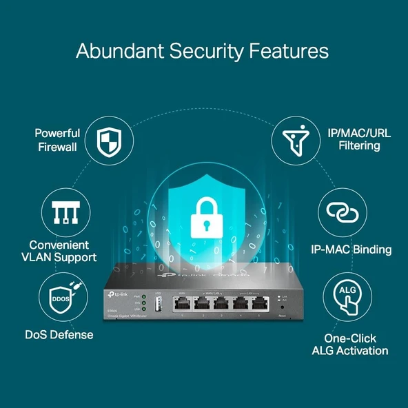 Tp-Link Er605; Omada Gigabit Vpn Router - Resim 8