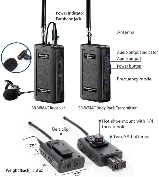 Saramonic İphone Sr-Wm4C Wireless Mikrofon - Resim 3