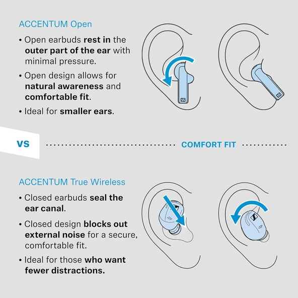 Sennheiser Accentum True Open Sakura - Resim 3