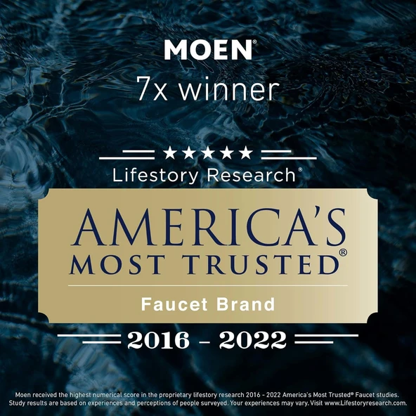 Moen N214H0Ch Spa El Duşu, Krom/Beyaz - Resim 7
