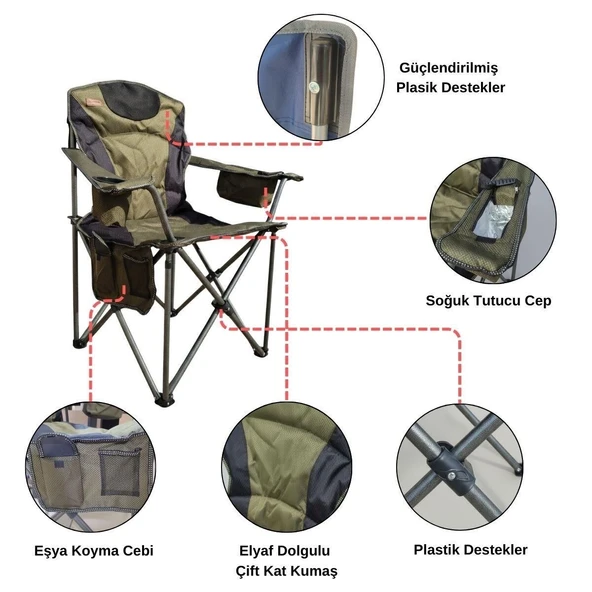 Madfox AlphaBack R108 Katlanır Kamp Sandalyesi - Resim 5