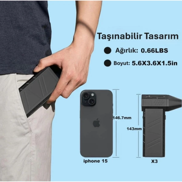 Taşınabilir Kompakt Jet Fan - Resim 3