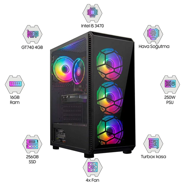 Turbox Echo i5 3470 16GB Ram 256GB 4GB GT740 Oem Paket ürün görseli 1