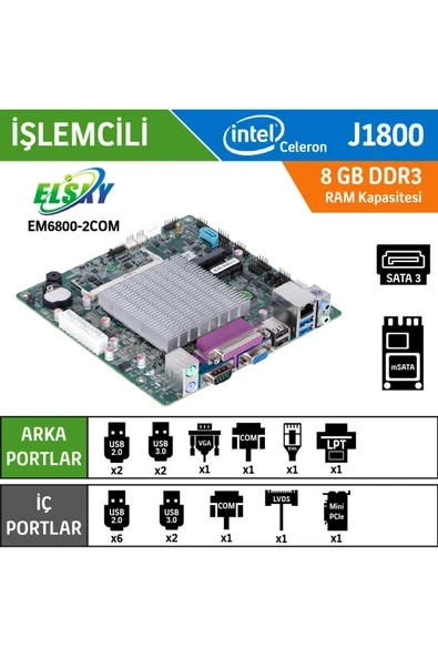 Elsky EM6800-2COM Intel Celeron J1800 Fansız Endüstriyel Mini ITX Anakart ürün görseli 1