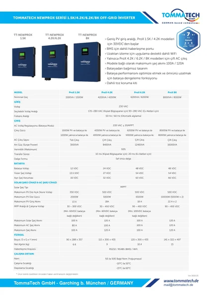 TommaTech C ProX Serisi 1.5 kW İnverter - Resim 2