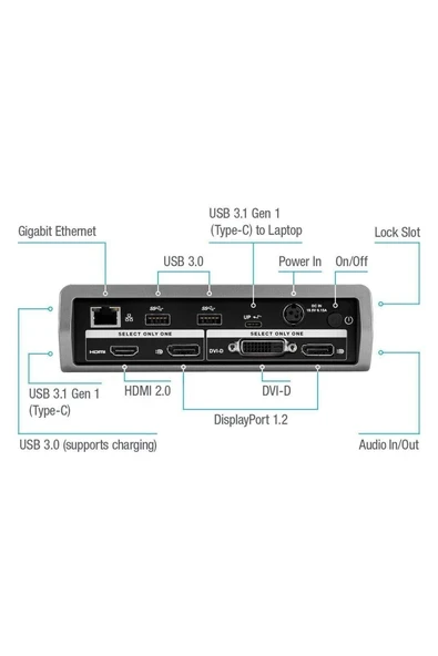 Targus USB-C Universal Docking Station Targus DOCK410EUZ ürün görseli 1