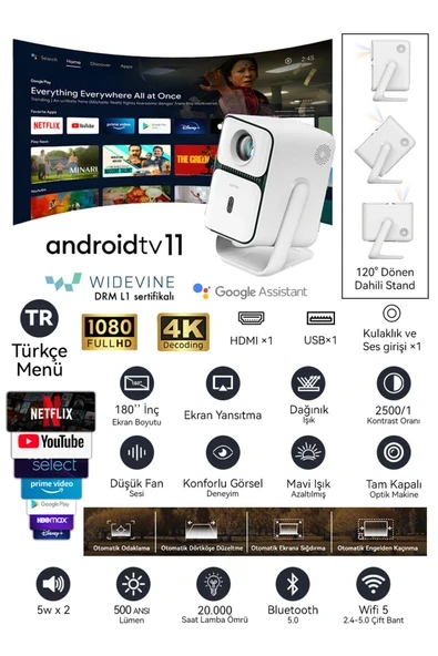 T2 Ultra 500 ANSI Lümen Full HD Projeksiyon Cihazı ürün görseli 1