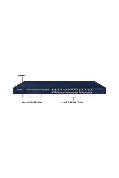 Planet Gsw 2401 24 Port Gigabit 10/100/1000 R.m. Swıtch ürün görseli 1