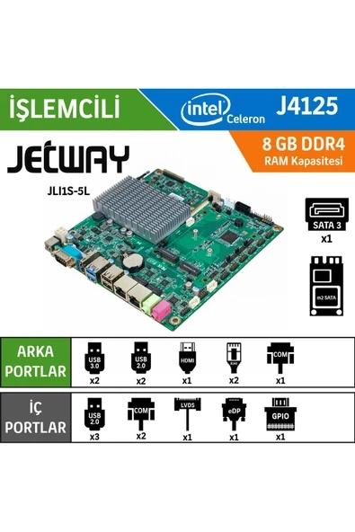 JLI1S-5L Intel Celeron J4125 Fansız Endüstriyel Mini ITX Anakart ürün görseli 1