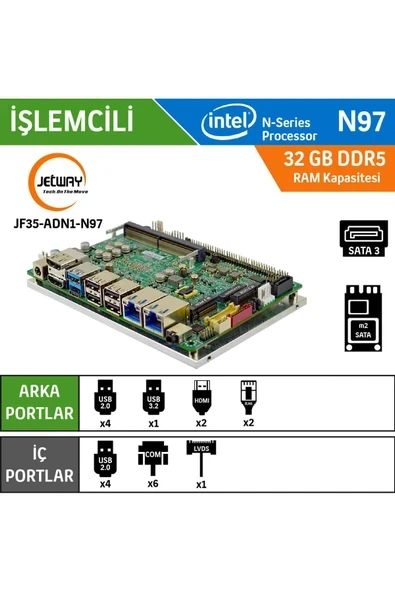 JF35-ADN1-N9700 Intel N97 Fansız Endüstriyel 3.5\" Anakart ürün görseli 1