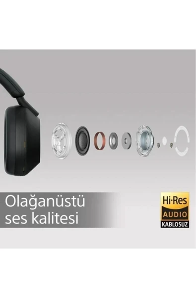 Wh-1000 Gürültü Önleyici Kablosuz Kulaklık ürün görseli 1