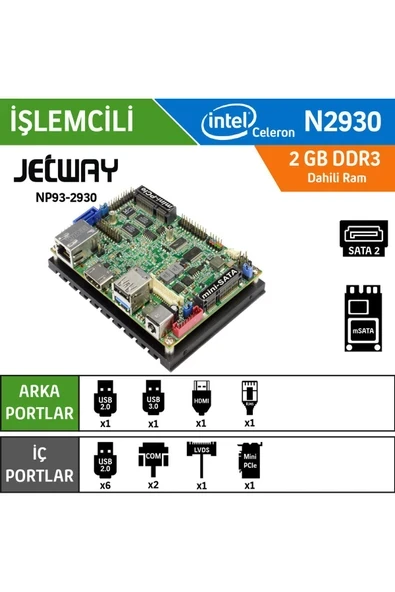 NP93-2930 Intel Celeron N2930 Fansız Endüstriyel Pico ITX Anakart (Without Audio) ürün görseli 1
