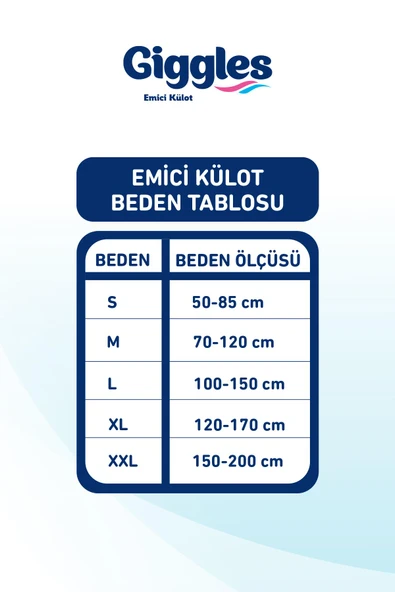 Giggles Emici Külot M-Medium Beden 60 Adet - Resim 3