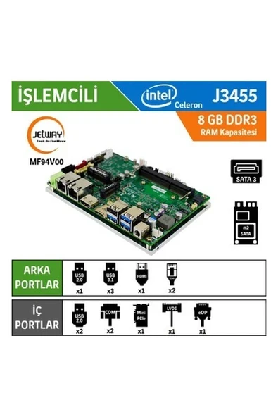 Jetway 3.5' Sbc MF94V00 J3455 2lan 4usb HDMI Anakart ürün görseli 1