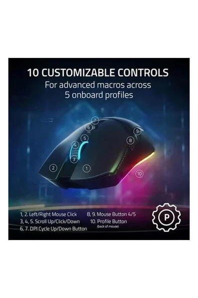 Razer Cobra Pro Kablosuz Oyun Faresi Black Cobra Pro Mouse ürün görseli 1
