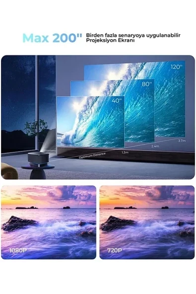 4K Desteği Otomatik Netleme 5ghz Wifi Kablosuz bağlantı Google Lisanslı Premium Projeksiyon Cihazı ürün görseli 1