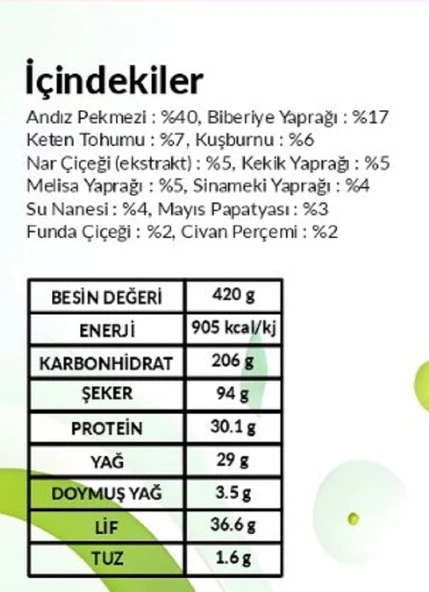 Nar Ekstraktlı Biberiyeli Bitkisel Karışımlı Macun 420 gr - Resim 4