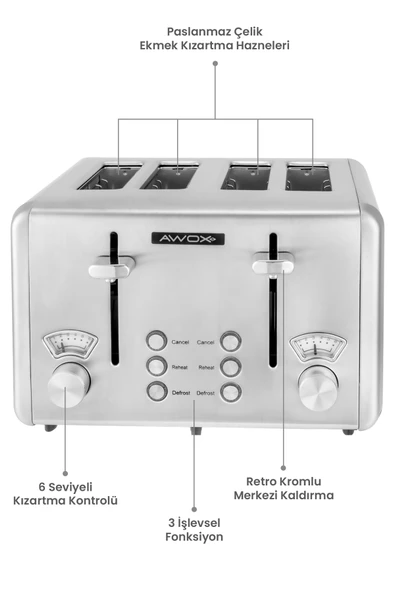 AWOX HOT SLİCE PRO EKMEK KIZARTMA - Resim 2