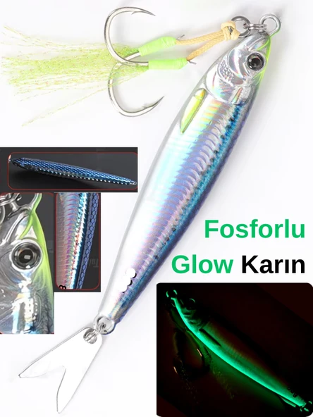 ea genset Gerçekçi Lazer Hologram Metal Balık, Jig, Yapay Yem 20 gr 6.5 cm Mavi Sırt, UV Neon Sarı Kafa, Fosforlu Glow Karın ürün görseli 1
