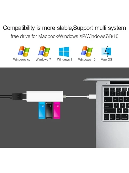 Alüminyum USB to RJ45 Ethernet + USB 3.0 3 Port Hub Çoklayıcı Adaptör ürün görseli 1