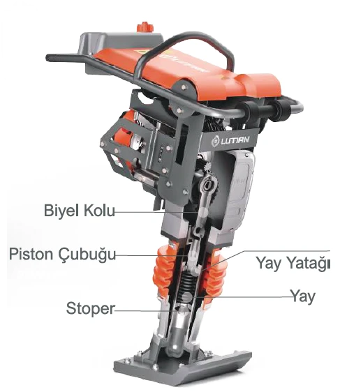 LUTIAN LTTR 70  ZIPZIP TOKMAK - Resim 2
