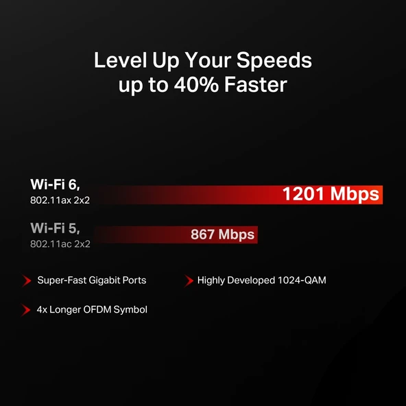 Mercusys MR62X 3 Port 1500 Mbps Router - Resim 5