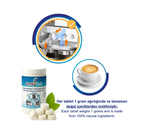 Espresso Makinesi Temizleme Tableti - Resim 5