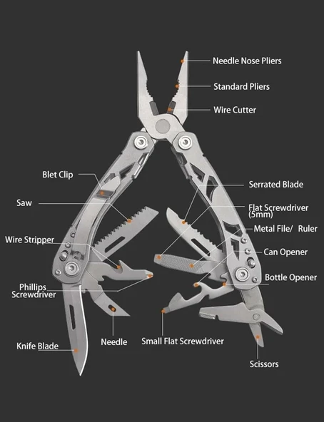 Grand Harvest GHK-PL102 Smart Lion Multi Tool - Resim 5
