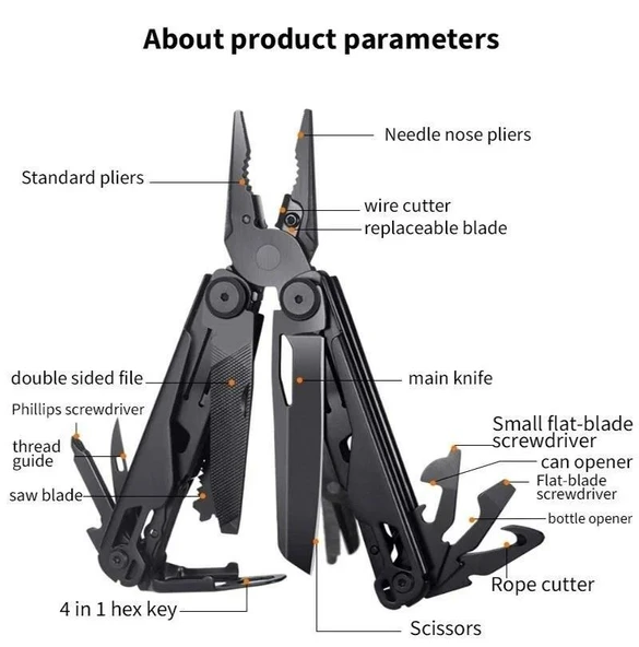 Grand Harvest GHK11-H Active Multi Tool - Resim 11