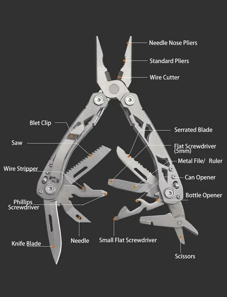 Grand Harvest GHK-PL102 Smart Lion Multi Tool - Resim 11