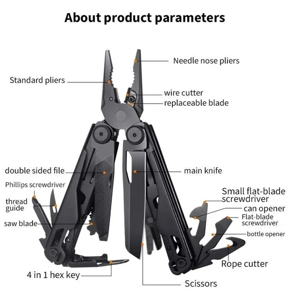 Grand Harvest GHK11-H Active Multi Tool - Resim 4