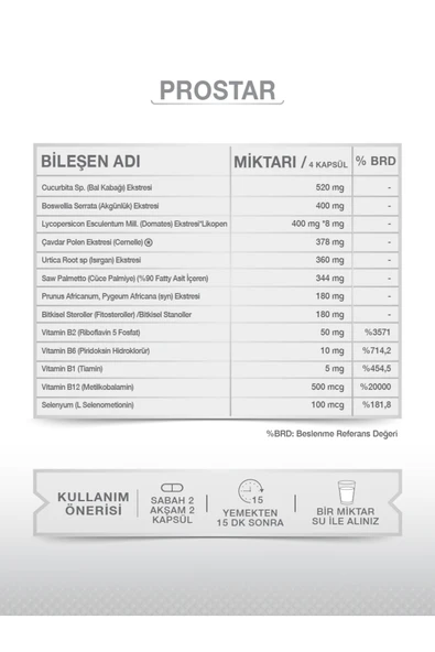 GOODDAY Prostar 60 Kapsül Bitkisel Besin Takviyesi - Resim 3