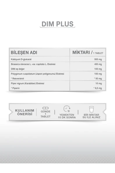 GOODDAY Dım Plus 60 Tablet 3 Adet - Resim 3