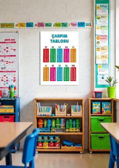 Çarpım Tablosu Öğrenme - Çarpım Tablosu 21x30 MDF Tablo ürün görseli 1