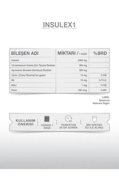 GOODDAY Insulex 1 30 Saşe - Resim 5