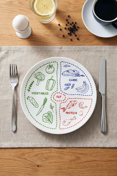 grandora Diyet Tabağı - 27 CM Fit Yaşam Porsiyon Kontrol Tabağı, Vegetables Protein Carbs Desenli Diyet Tabak ürün görseli 1
