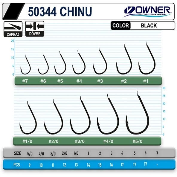 Owner 50344 Chinu Black İğne - Resim 2