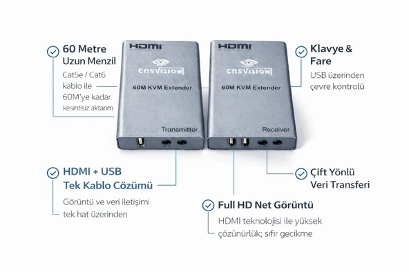 apronx cat5e / cat6 60 metre kvm hdmi usb extender - Resim 3