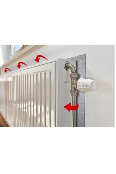 baffhome 4 Adet Petek Radyatör Arkası Isı Yalıtım Levhası 100cmx50cmx3mm ürün görseli 1